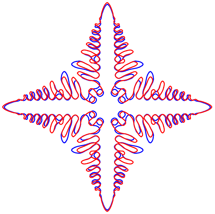 Dendritic structure superimposed.