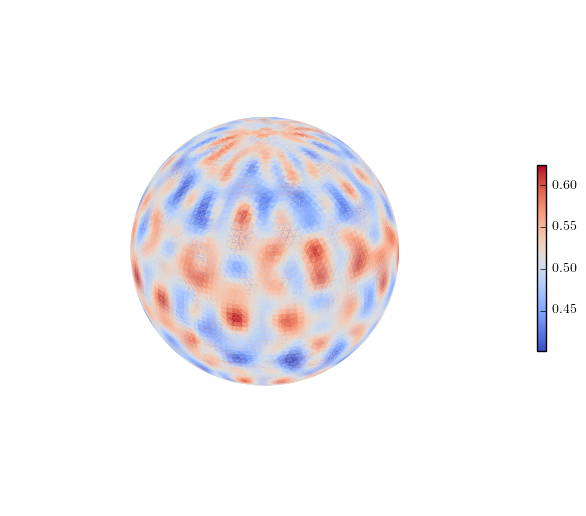 <matplotlib.figure.Figure at 0x7f59112f1860>