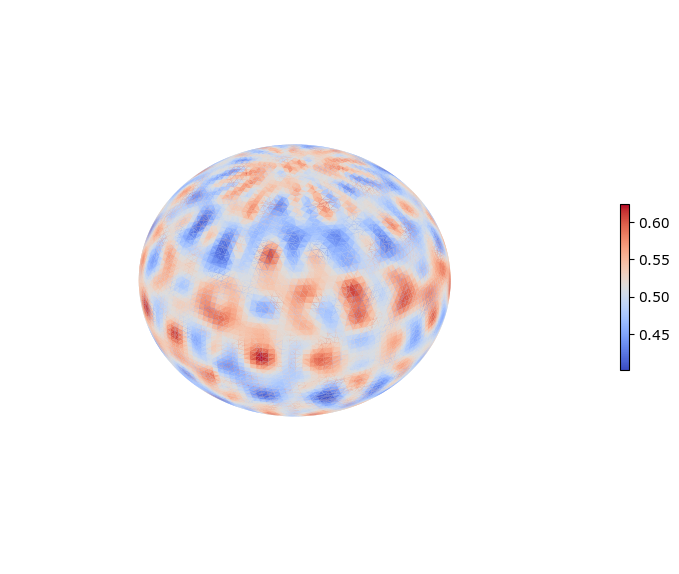 <Figure size 1440x720 with 2 Axes>