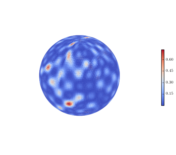 <matplotlib.figure.Figure at 0x7f59112f1630>